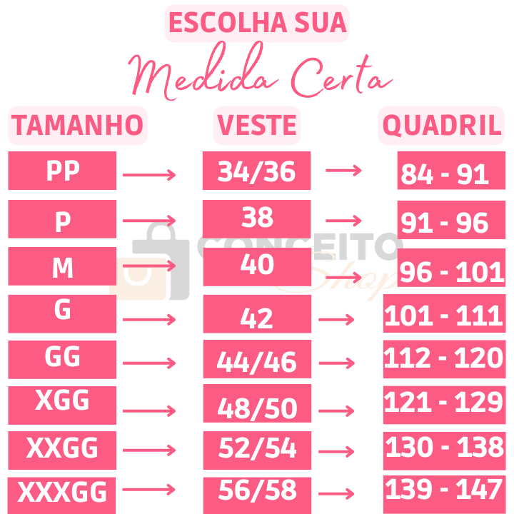 Calcinha Absorvente Comfort ABIS Proteção 24h [PAGUE 1 LEVE 3] + Brinde!